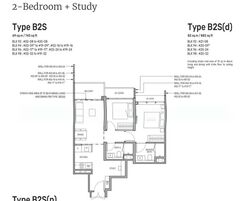 Tembusu Grand (D15), Condominium #520843271